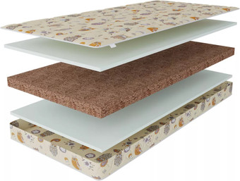 Матрас Stolline Здоровый сон-Тедди 90x180