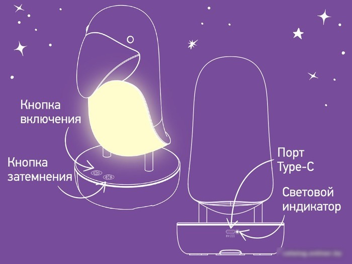Ночник Roxy Kids RTCN-001-W