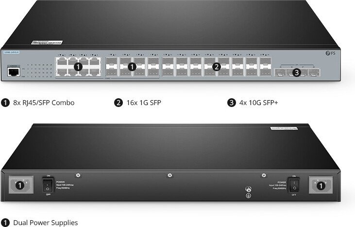 Управляемый коммутатор уровня 2+ FS S3900-24F4S-R