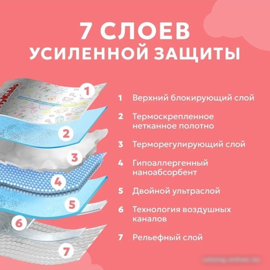 Трусики-подгузники MyKiddo Premium L 9-14 кг (36 шт)
