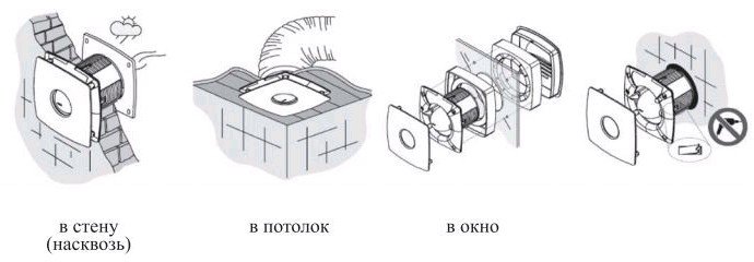 Вытяжной вентилятор CATA Silentis 12