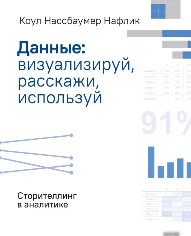 Книга издательства МИФ. Данные: визуализируй, расскажи, используй, мягкая обложка (Нафлик Коул) Книга издательства МИФ. Данные: визуализируй, расскажи, используй, мягкая обложка (Нафлик Коул)