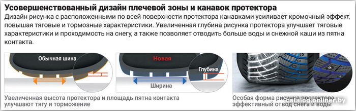 Зимние шины Nexen Winguard WinSpike 3 205/60R16 92T
