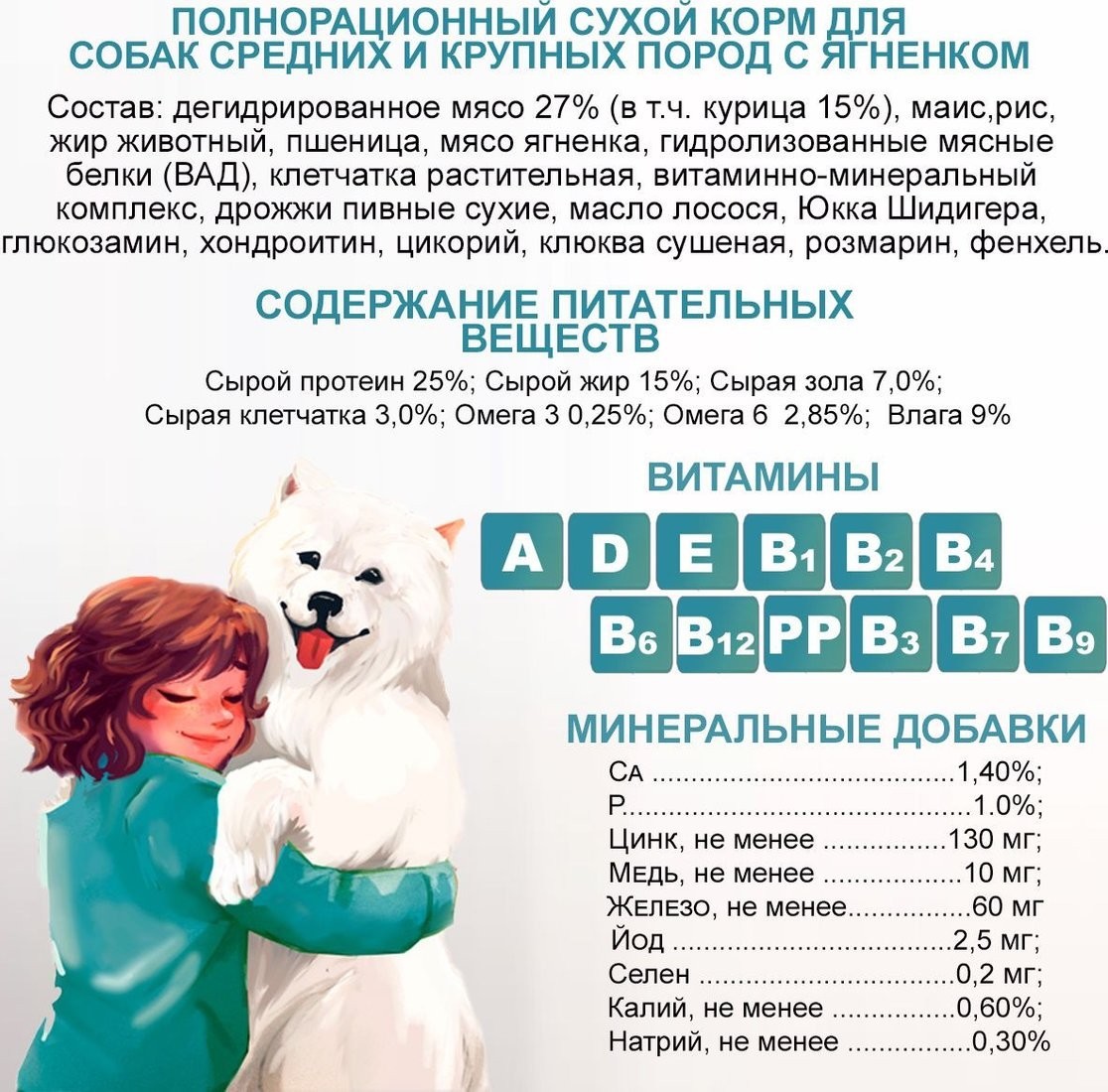 Сухой корм для собак Edel Medium&Maxi Lamb 12 кг