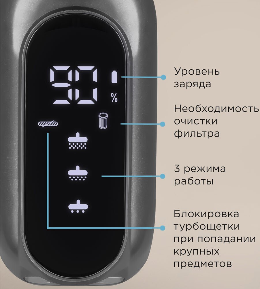 Пылесос Redmond (Редмонд) VH1333