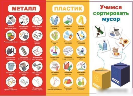 Сортер Десятое королевство Сортируем мусор 04716