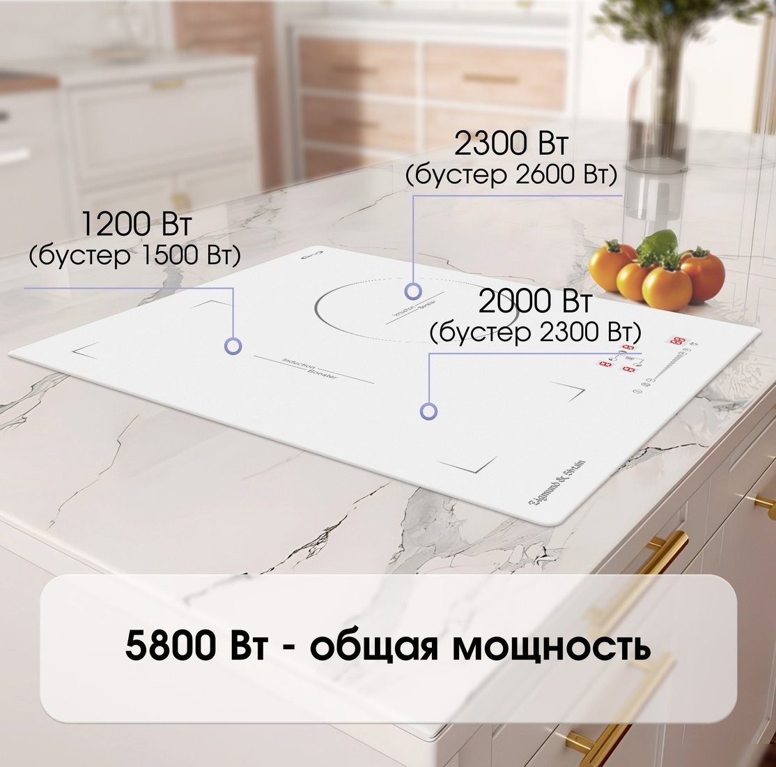 Варочная панель Zigmund & Shtain CI 49.4 W