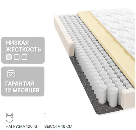 Матрас Seven Dreams Basic Foam 415543 (80x190)