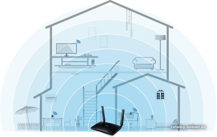 4G Wi-Fi роутер TP-Link Archer MR200