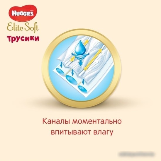 Трусики-подгузники Huggies Elite Soft Giga 3 (72 шт)