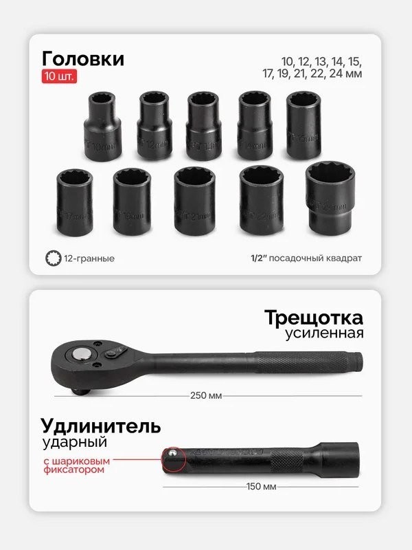 Универсальный набор инструментов ForceKraft FK-4122-9 (64664)