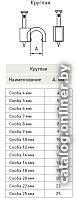 Скоба гвоздевая EKF PROxima plcn-sr-12
