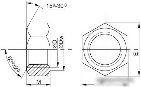 Гайка ЕКТ 5724098 (100шт)
