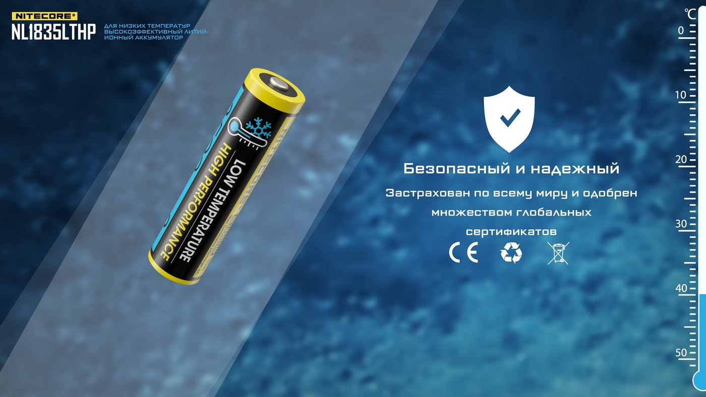 Аккумулятор Nitecore NL1835LTHP 21871