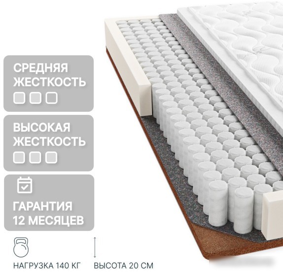 Матрас Seven Dreams Twin Coco Double Eco Lux 415440 (180x200)