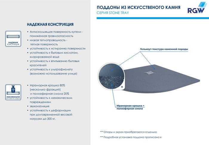 Душевой поддон RGW ST/R-G 90x90