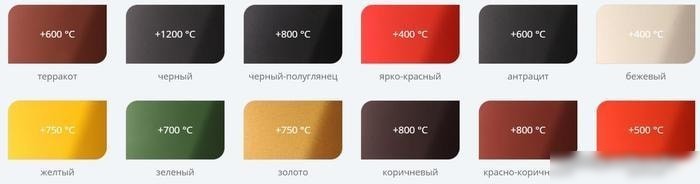 Эмаль Certa Standart RAL 2004 400°С 520 мл (оранжевый)