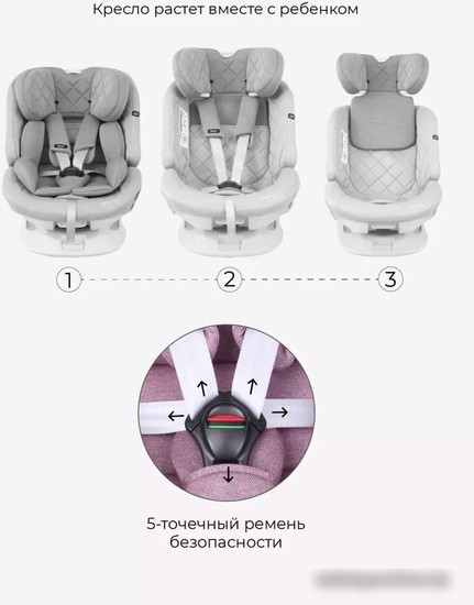 Детское автокресло Rant Nitro Isofix UB619 (серый/розовый)