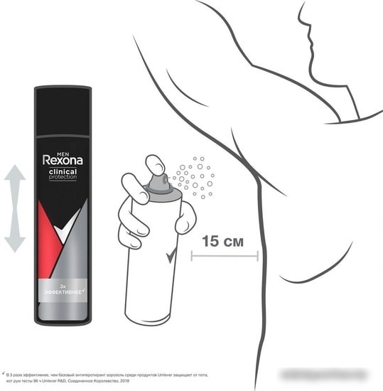 Rexona Men Clinical Protection защита и уверенность 150 мл