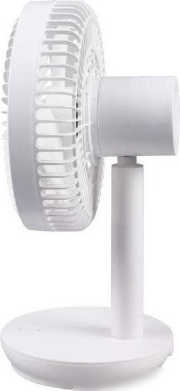 Вентилятор Kubic Air R2D2-056