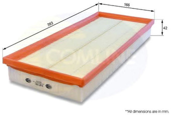 Воздушный фильтр Comline EAF190