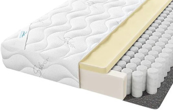 Матрас Seven Dreams Basic Foam 415543 (80x190)