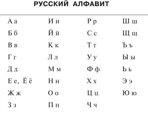 Книга издательства АСТ. Толковый словарь русского языка, твердая обложка (Алабугина Юлия)