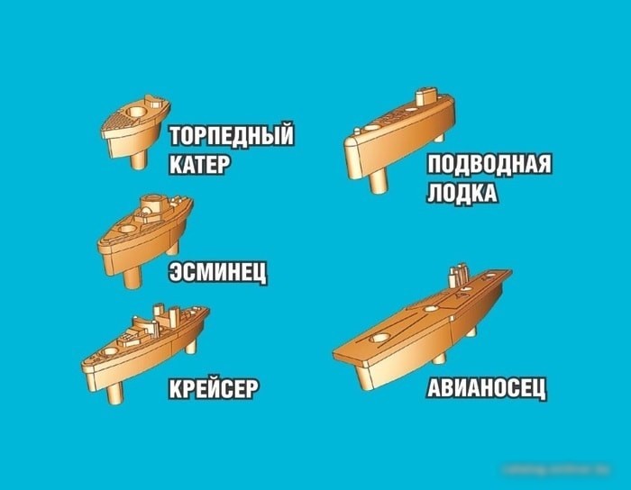 Настольная игра Десятое королевство Морской бой. Ретро