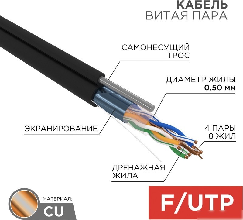 Кабель Rexant 01-0144