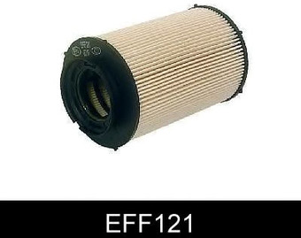 Comline EFF121