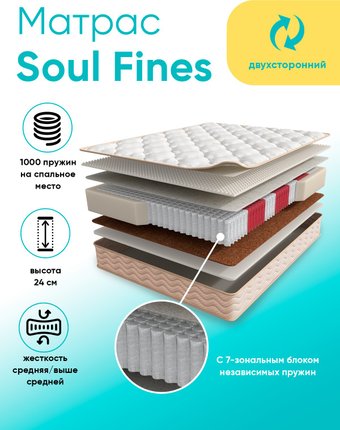 Матрас Askona Soul Fines 90x186
