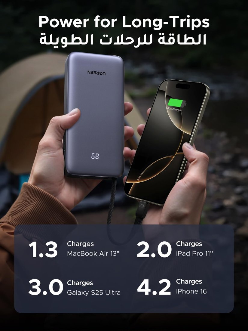 Внешний аккумулятор Ugreen Nexode PB537 100W 20000mAh (серый)