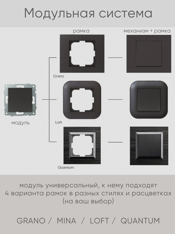 Рамка Ovivo Grano 400-110000-228 (дымчатый)