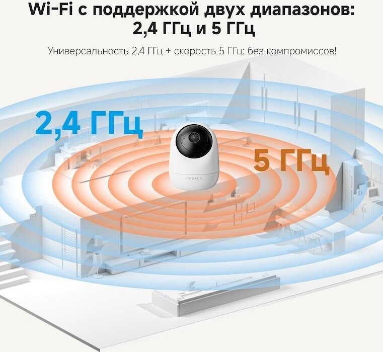 IP-камера Dreame Navo Care SE 1 Incam 1080P