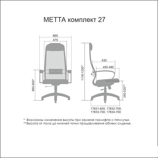 Офисное кресло Metta B 1b 27/K130 PL 17831 (черный)