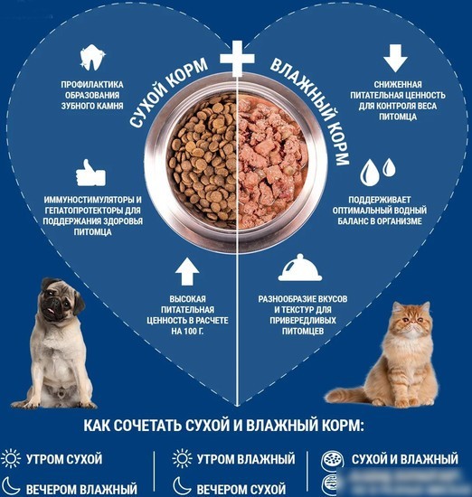 Пресервы Monge Natural Monoprotein с кроликом, рисом и яблоками 400 г