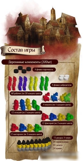 Настольная игра Lavka Games Виконты Западного Королевства