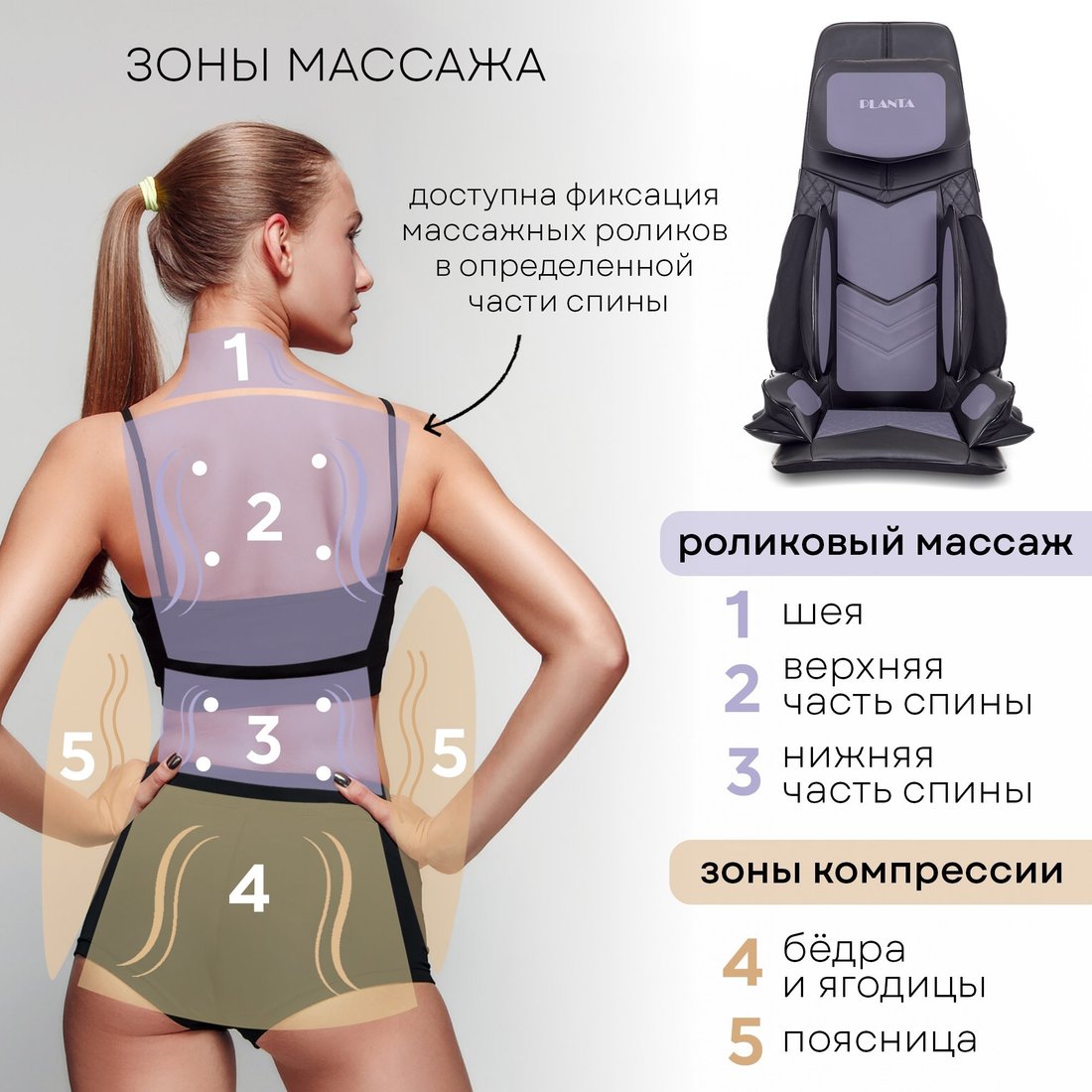 Массажная накидка на сиденье Planta MN-3000