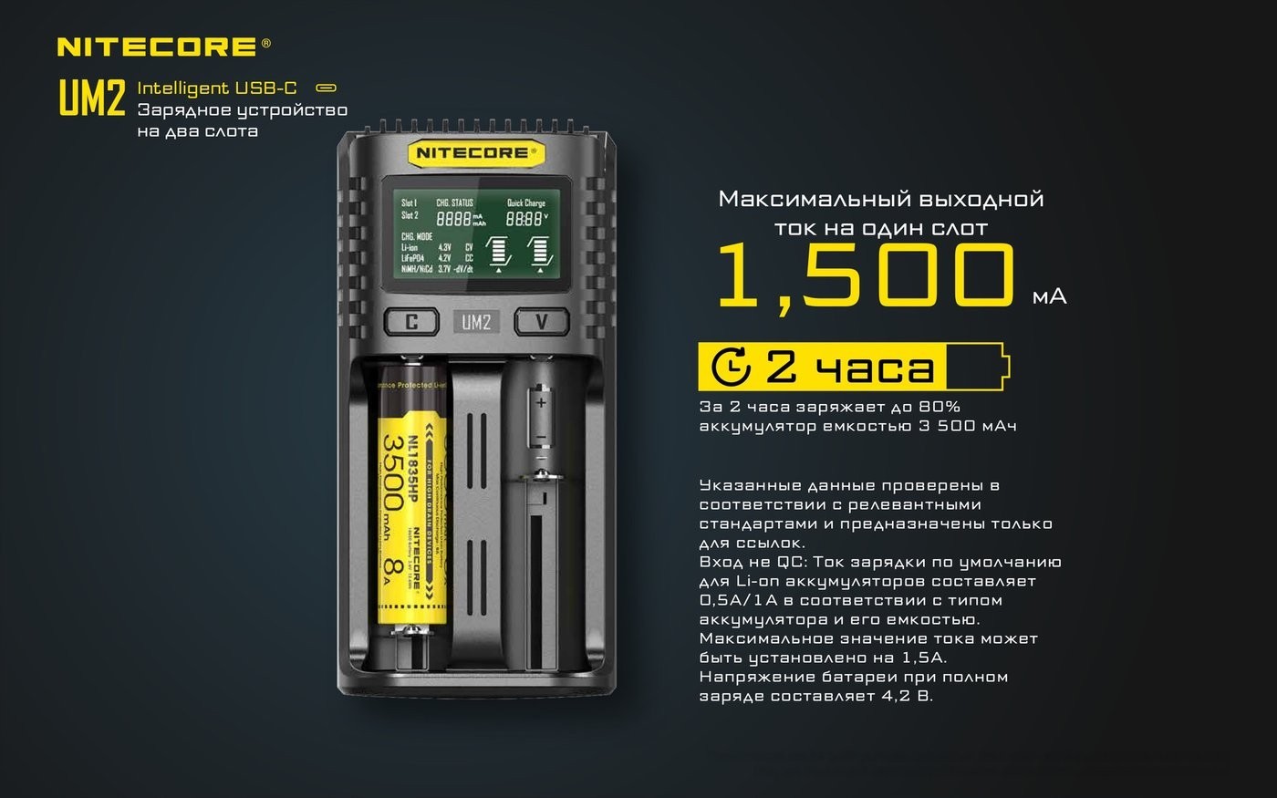 Зарядное устройство Nitecore UM2 18264