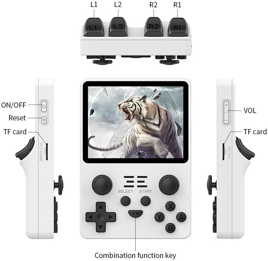 Игровая приставка Powkiddy RGB20S (белый)