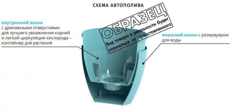 Вазон Santino Deco Twin DTW90ANT (антрацит)