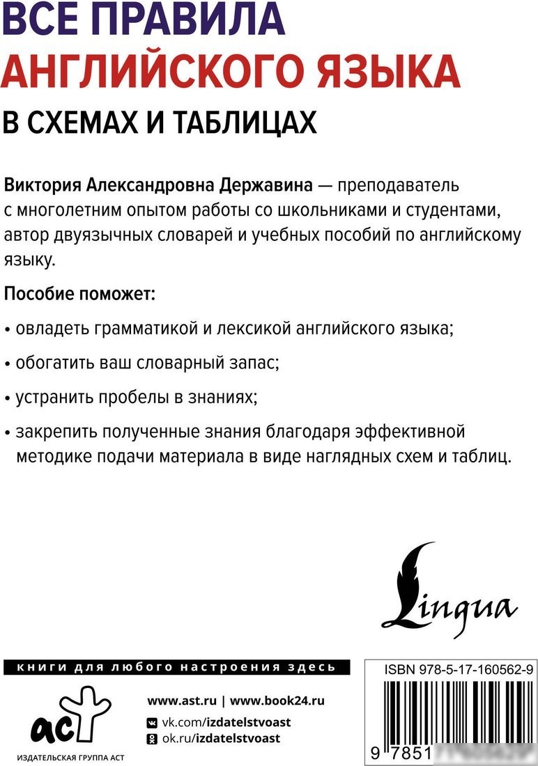 Учебное пособие издательства АСТ. Все правила английского языка в схемах и табл., твердая обложка (Державина Виктория)