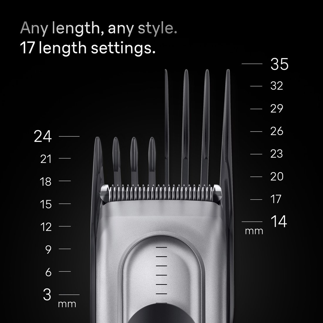 Машинка для стрижки волос Braun HC7590