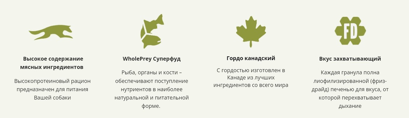 Сухой корм для собак Acana Wild Coast 14.5 кг