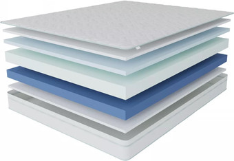 Матрас Stolline Гранат Cooler в чехле 90x190