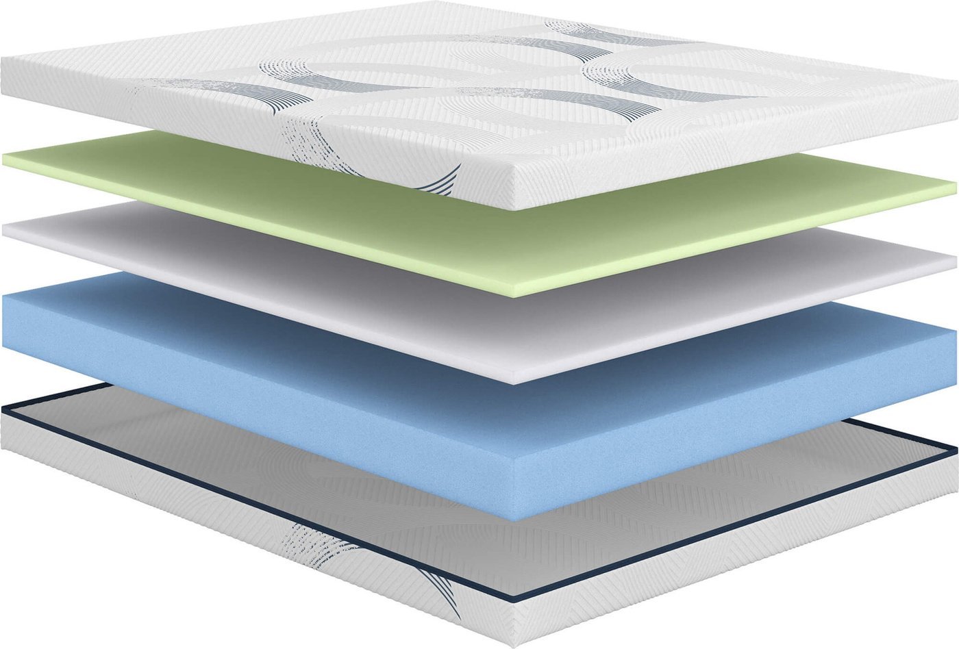 Матрас Сонум Astra Optima 120x200