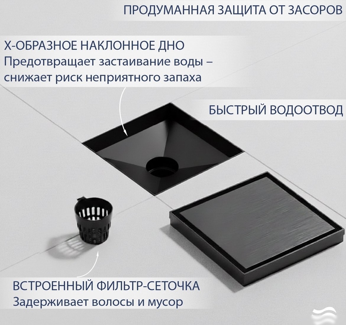 Трап/канал Lauter 214006-G2MB 150x150 (черный матовый)