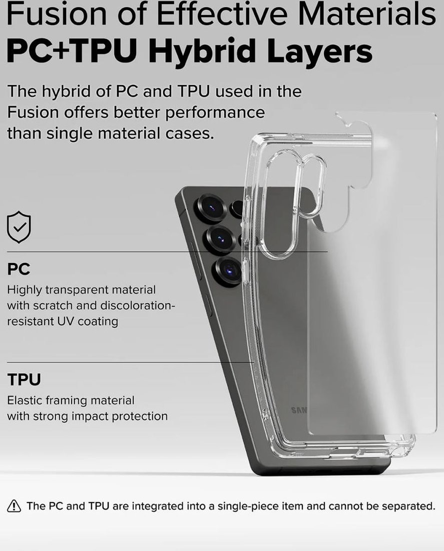 Чехол для телефона Ringke Fusion для Galaxy S25 Ultra Matte Clear