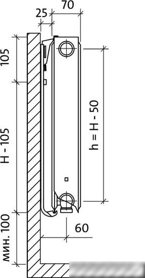 Стальной панельный радиатор Royal Thermo Ventil Compact VC21-500-900 (Bianco Traffico)
