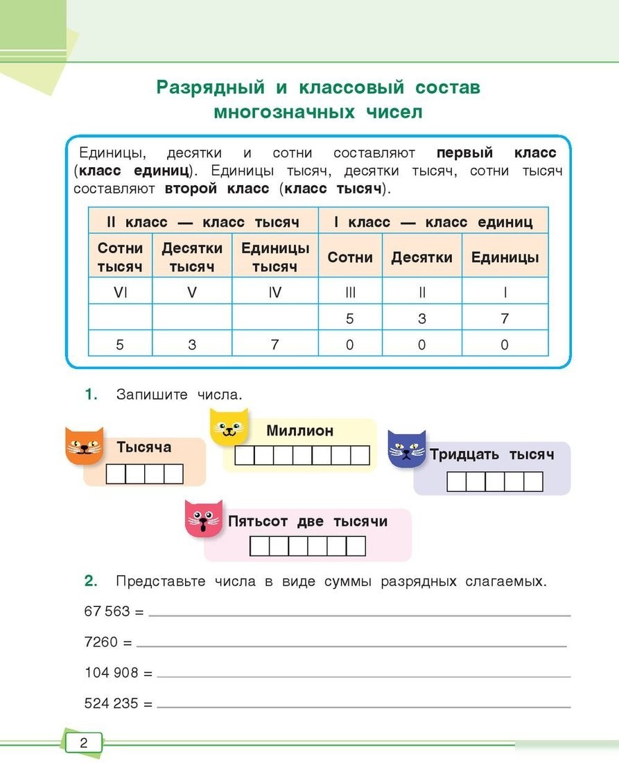 Учебное пособие издательства Попурри. Математика. Задания для работы дома и в школе. 4 класс (Агафонова А.И.)
